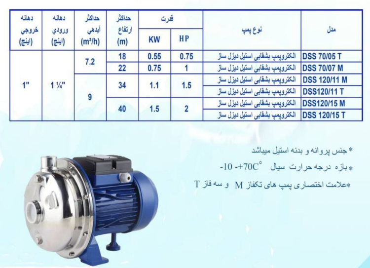 الکتروپمپ دیزل ساز ایرانی کلگی استیل ۱/۵ اسب تک فاز DSS120/11M | پمپ بشقابی یک و نیم اسب تکفاز مناسب آب شور ، دریا ، ضد سایش