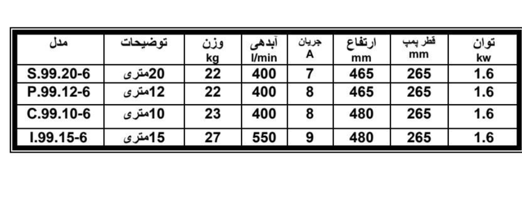 لجن کش امپیکو ۲۰ متری ۲ اینچ دو اسب تکفاز پروانه نیمه باز مدل MPCO-S99.20.6 | لجنکش ایرانی تک فاز مطیع پمپ