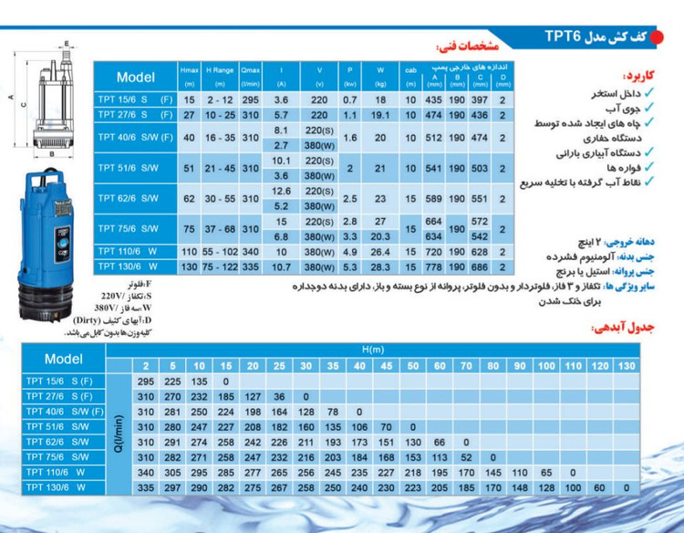 کفکش توان تک ۲۷ متری ۲ اینچ خروجی بالا فلوتردار تکفاز (لوله6) TPT27/6F | کف کش ایرانی 1/5 اسب تک فاز