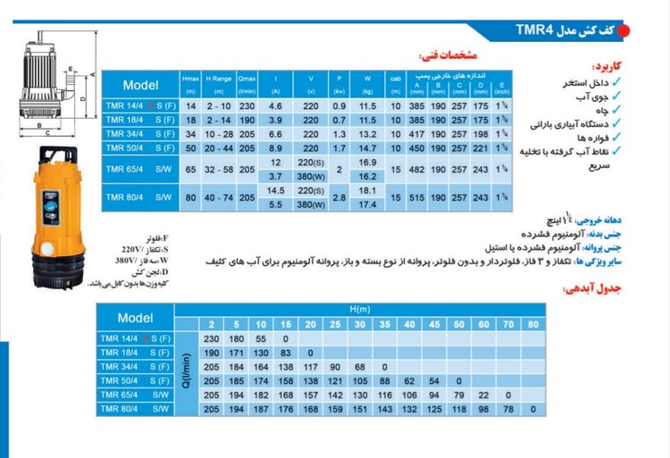 کف کش توان تک ۶۵ متری 1/4_1 اینچ ( لوله 4 ) بدون فلوتر خروجی بغل تکفاز TMR65.4 | پمپ کفکش ایرانی 1/25 اینچ 2/7 اسب تک فاز