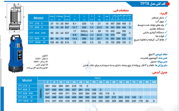 کفکش توان تک ۵۰ متری ۳ اینچ خروجی از بالا پروانه استیل فلوتردار تکفاز مدل TPT50/8F | پمپ مخصوص لایه روبی چاه ، آبدهی بالا و فلوتر دار آلمانی اصل تکفاز