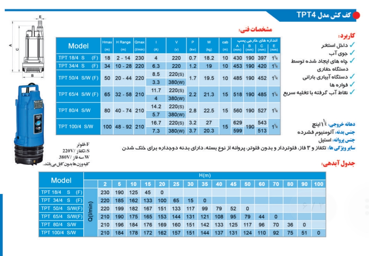 کف کش توان تک ۵۰ متری 1/4_1 اینچ فلوتردار خروجی بالا تکفاز ( لوله4 ) TPT50/4F | پمپ کفکش ایرانی 1/25 اینچ 2/3 اسب