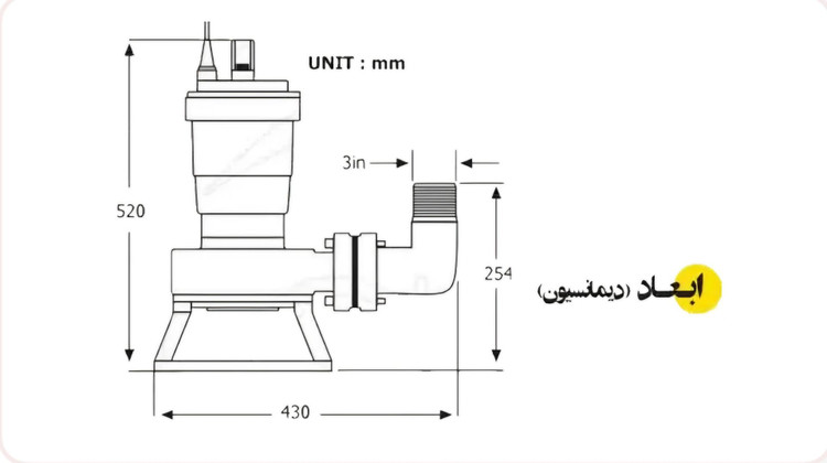 لجن کش خردکن دار اسپیکو ۱۵ متری ۳ اینچ 2/2 اسب فلوتردار بدنه چدن سه فاز همراه با حفاظت هوشمند ( کنتاکتور داخلی ) و تابلومدل I-15-3-GD-CF