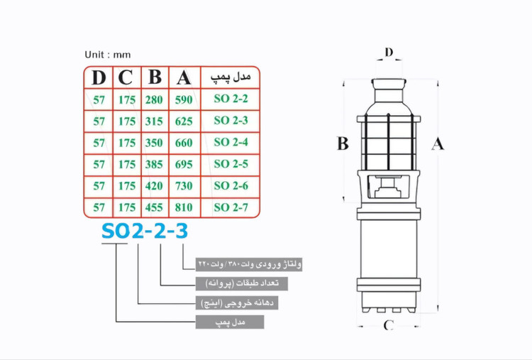 شناور کامل اسپیکو ۳۰ متری ۲ اینچ 2/7 اسب تکفاز مدلSO-2-2-1-SS,CH | شناور بدنه چدن