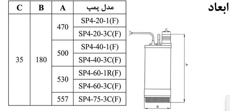 کفکش اسپیکو ۲۰ متری 1/4-1 اینچ تکفاز 0/8 اسب دو جداره خروجی بالا مدل SP4-20-1