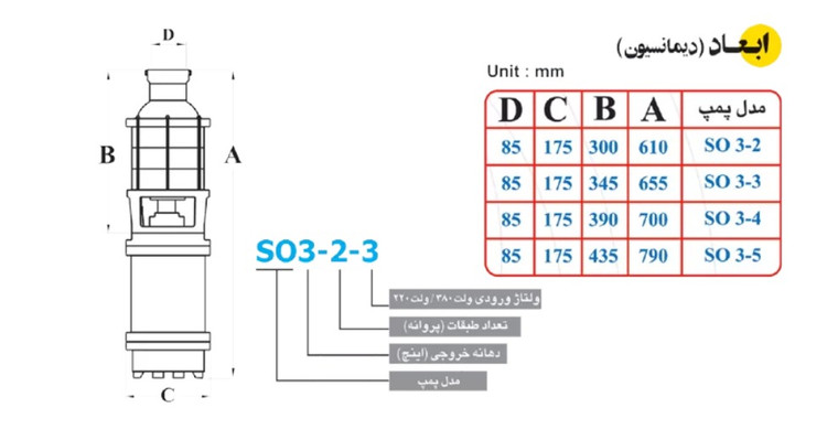 شناور کامل اسپیکو ۷۲ متری ۳ اینچ سه فاز 7 اسب مدل SO-3-5-3-SS,CH | شناور بدنه چدن